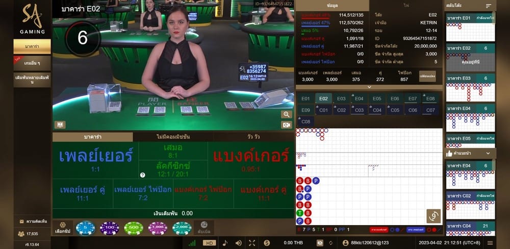 baccarat 1 ภาพการเล่น บาคาร่า