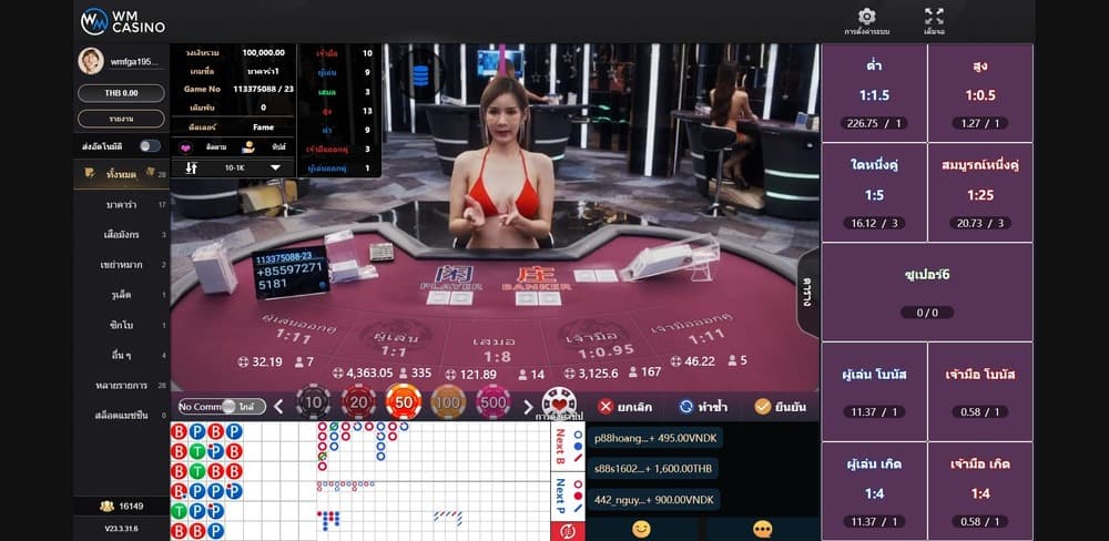 baccarat 4 บาคาร่า เชื่อถือได้