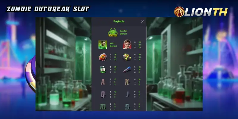 Zombie Outbreak slot