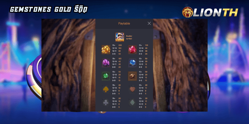 Gemstones Gold รีวิว